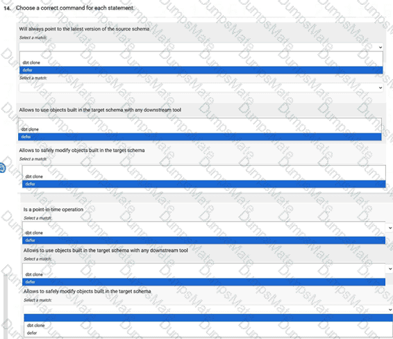 dbt-Analytics-Engineering Question 8